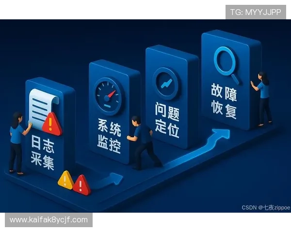 使用k8登录平台遇到登录异常怎么办？完整故障排查与解决方案